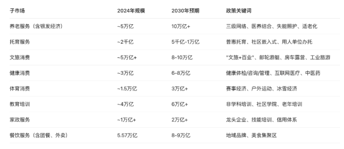 可行性研究报告编制要点梳理（学习笔记） (1).png