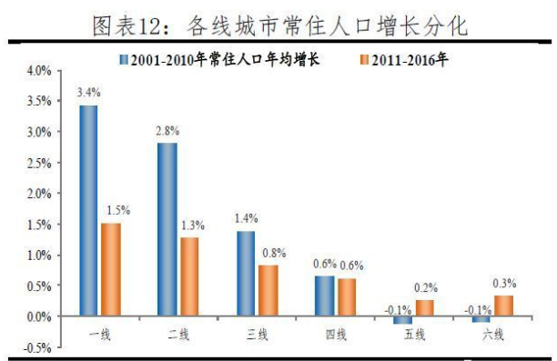 国内房子买不起,出门看看外面的~~(图4)