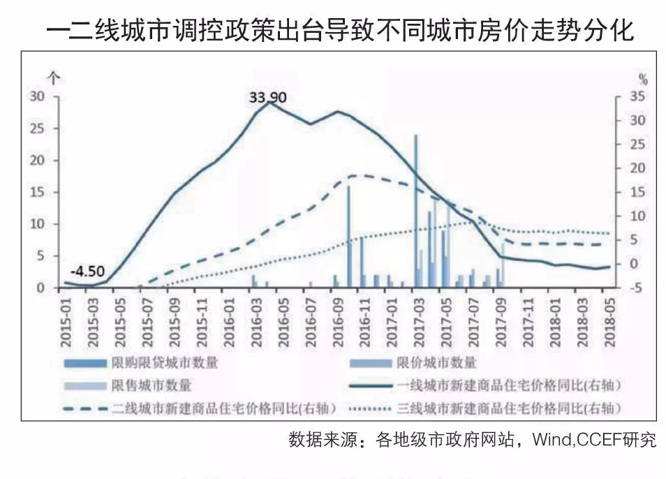 国内房子买不起,出门看看外面的~~(图2)