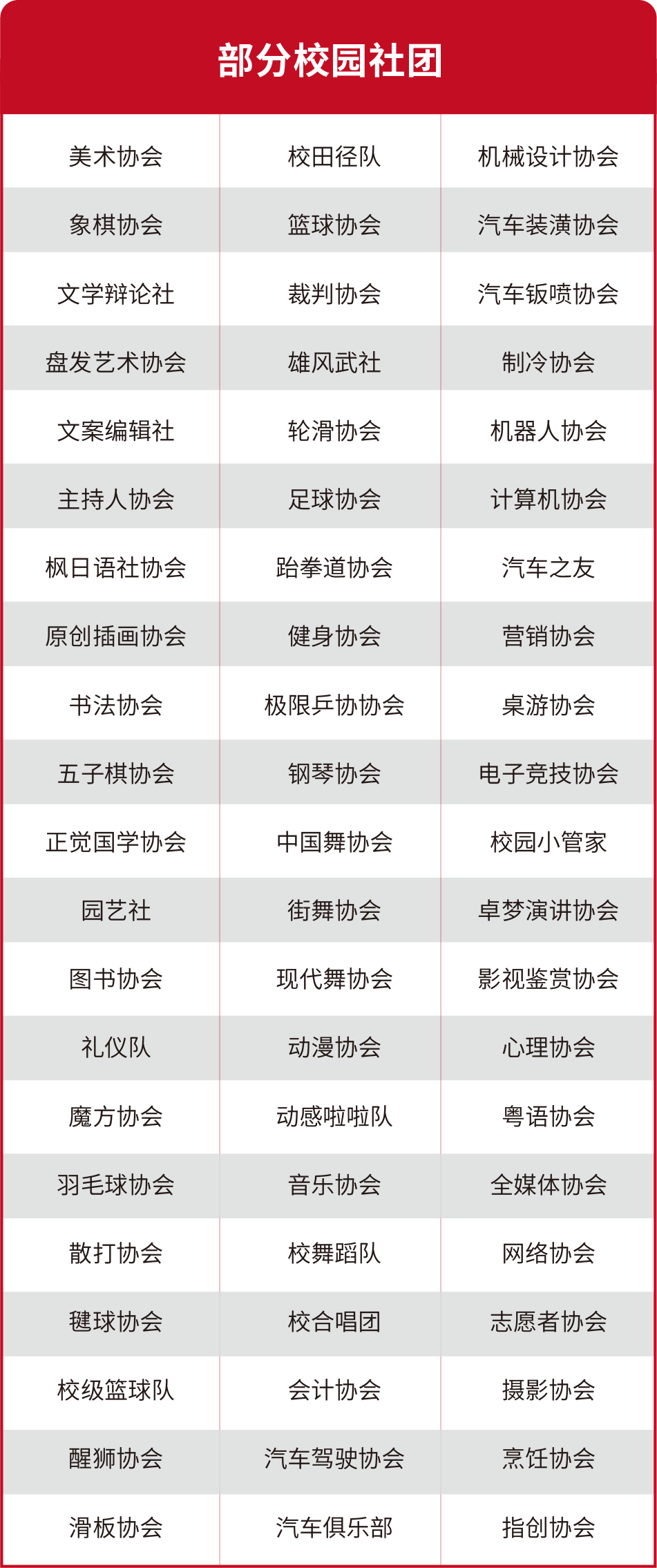 广东省高新技术高级技工学校