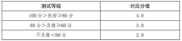 河北资讯