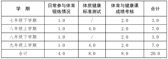 河北资讯