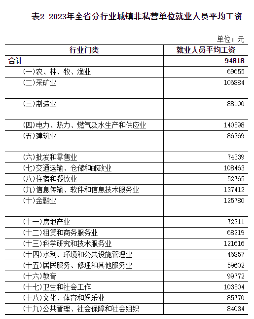 河北新闻网