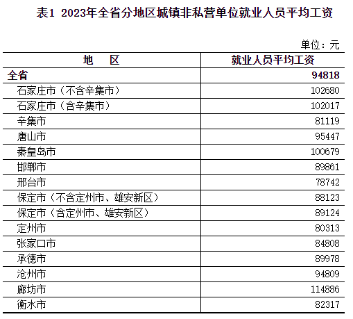 河北新闻网