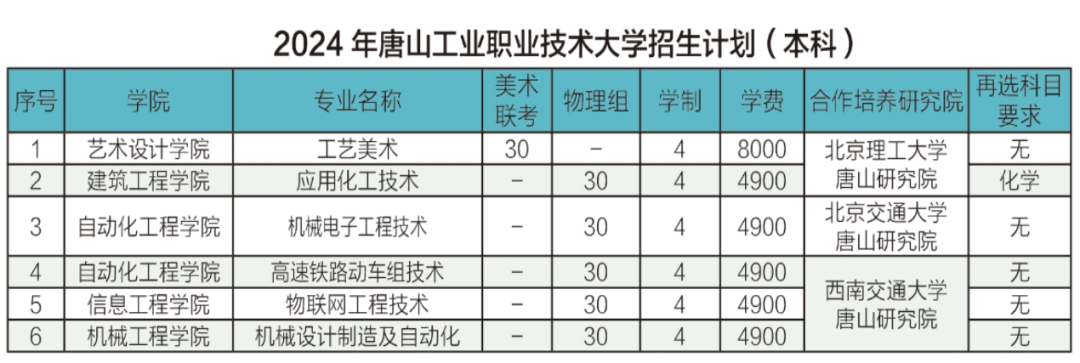 河北新闻网