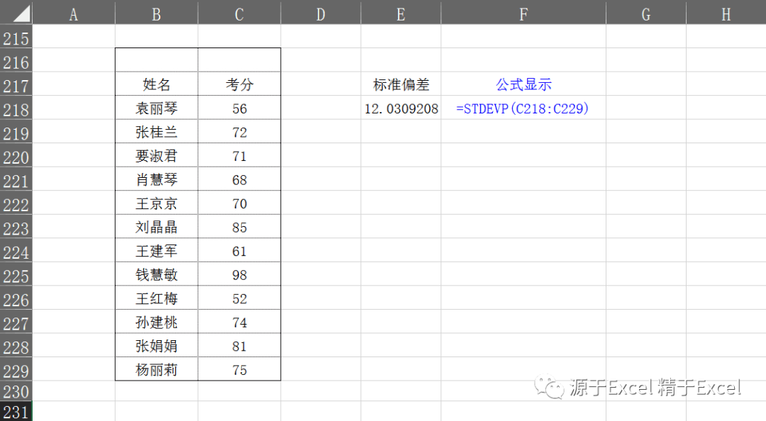 相对标准偏差excel公式_相对标准偏差公式excel_excel相对标准偏差公式