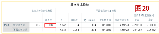 检验铁渣中铁元素的价态时所用的_婚后老公aa制，女人什么看态_k-s检验正态分布结果怎么看