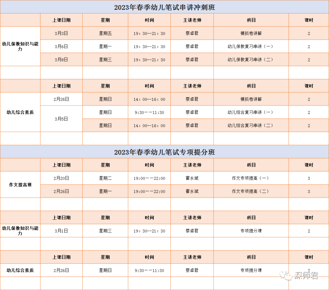 深圳教师资格考试网|教师资格证考试|教师资格证报名时间|教师资格证报考条件|教师资格证考试培训|深圳教师招聘