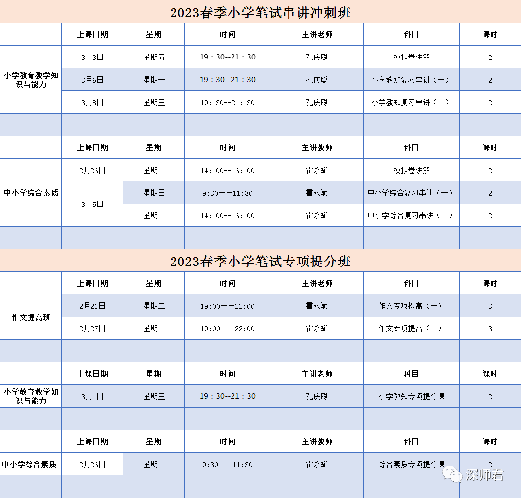 深圳教师资格考试网|教师资格证考试|教师资格证报名时间|教师资格证报考条件|教师资格证考试培训|深圳教师招聘