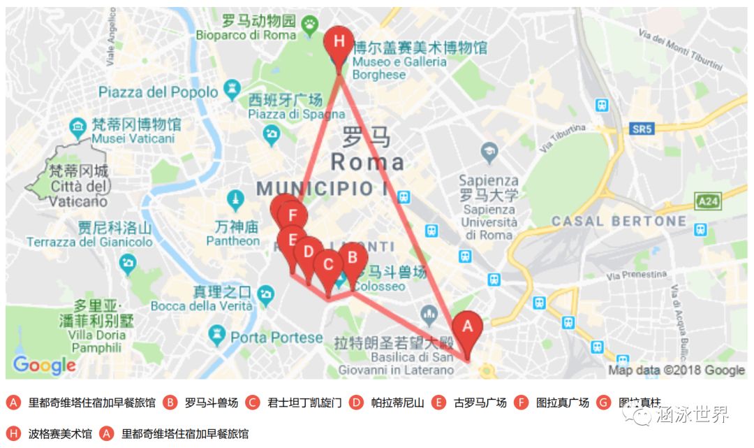 【周記】意大利自由行 1