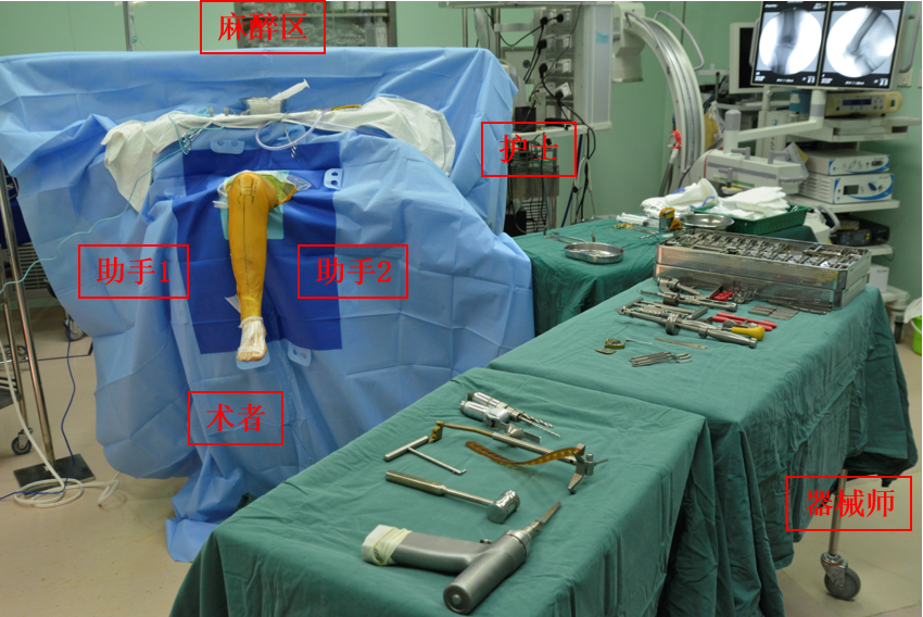 【滑动垫片单髁置换技术精讲系列】第一讲：麻醉、体位