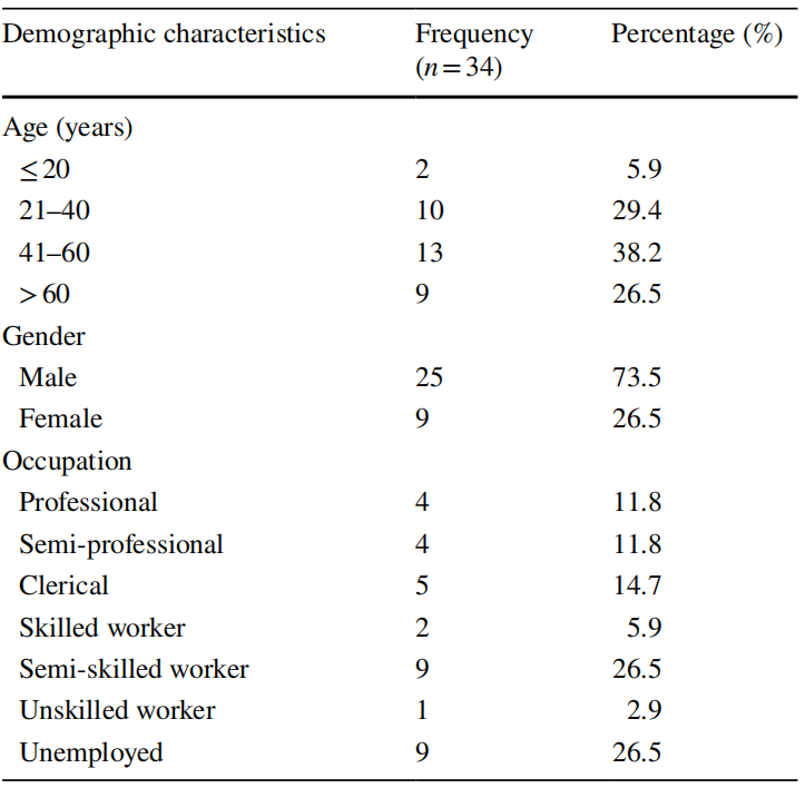 一文掌握，桡骨远端骨折微创钢板接骨术（MIPO），功能与美学效果双达标的安全技术！