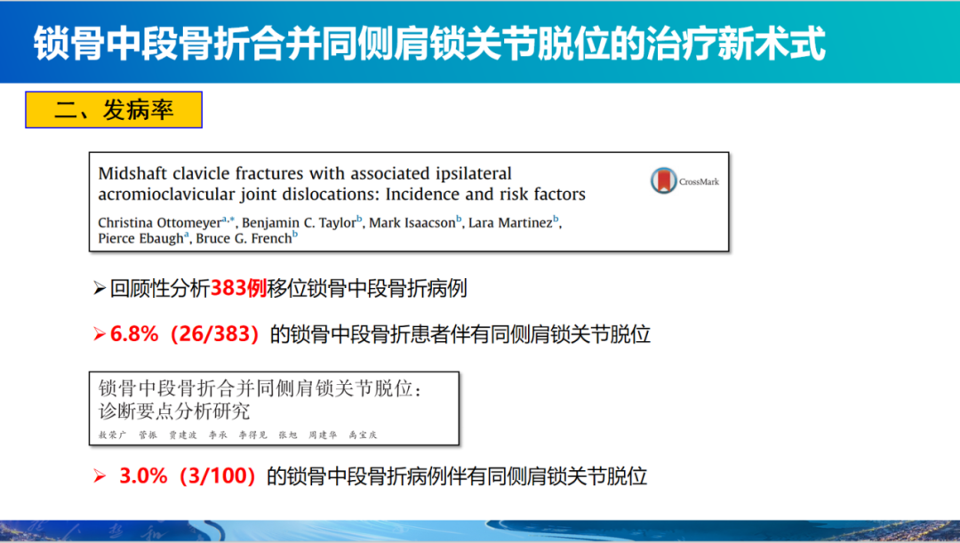 锁骨中段骨折合并同侧肩锁关节脱位新术式：弹性髓内钉+喙锁韧带重建、关节囊缝合