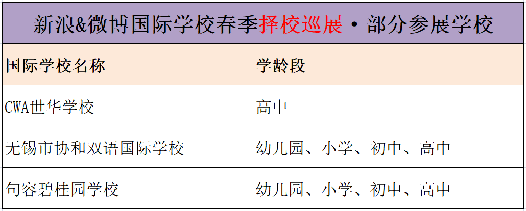 洛杉矶的college_洛杉矶优质学院分享经验_洛杉矶的学院