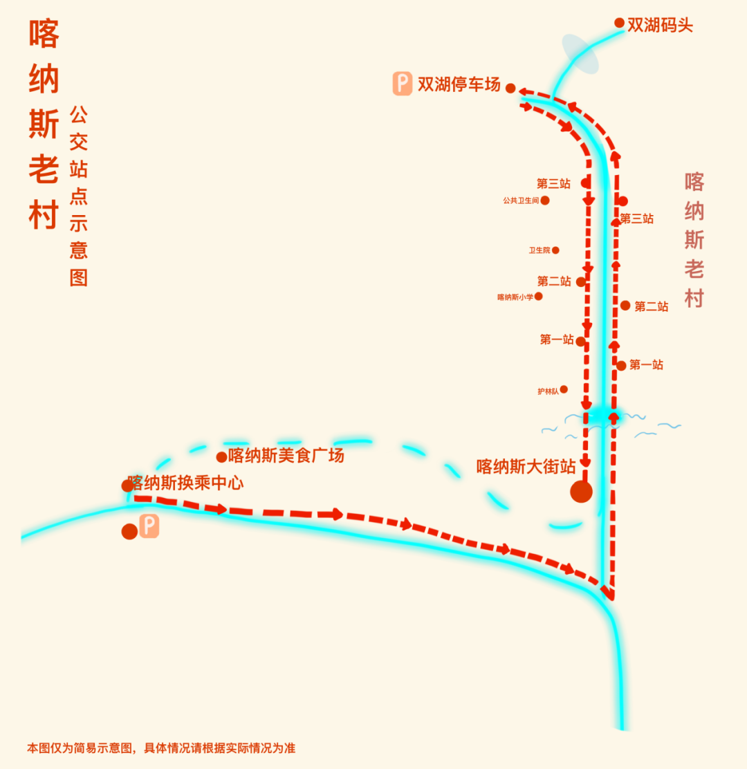 【旅游攻略】一篇就够！最全喀纳斯景区攻略请收好~