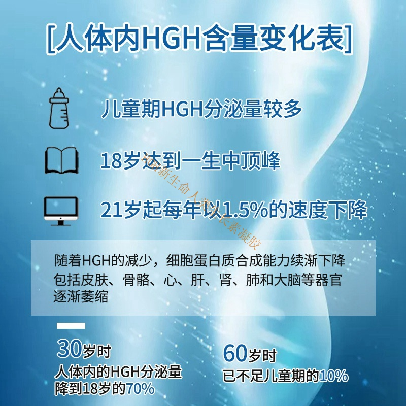 杨医生对新生命Somaderm凝胶的认知和解读