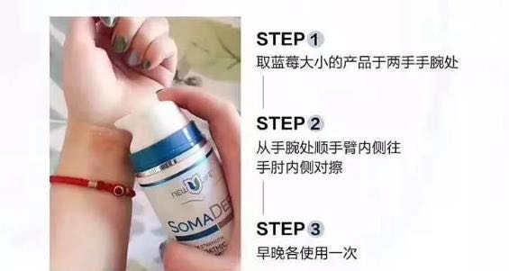 NewULife HGH凝胶小蓝瓶，最主要的三大活性成分，延