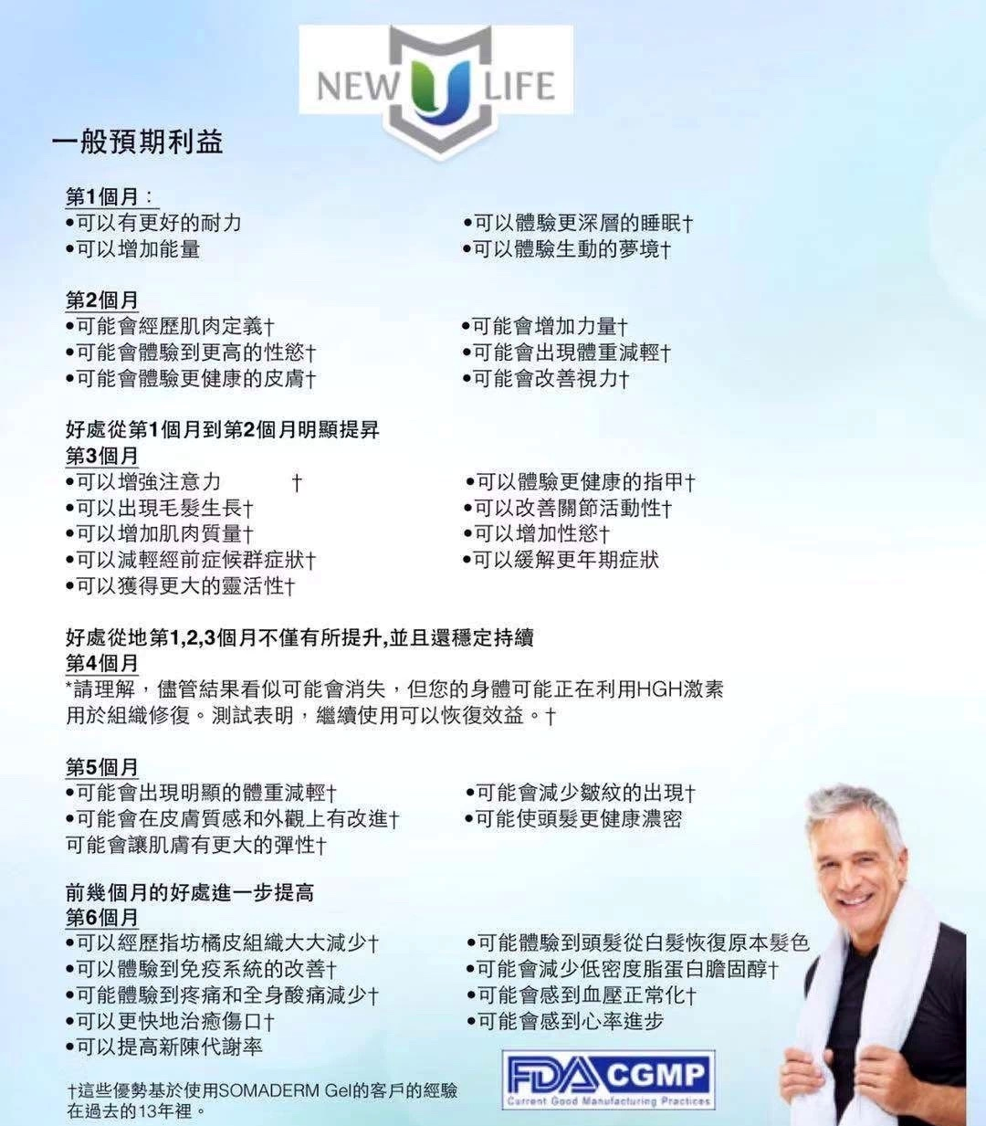 ​在大健康来临的时代，“NewULife HGH”是否会成为