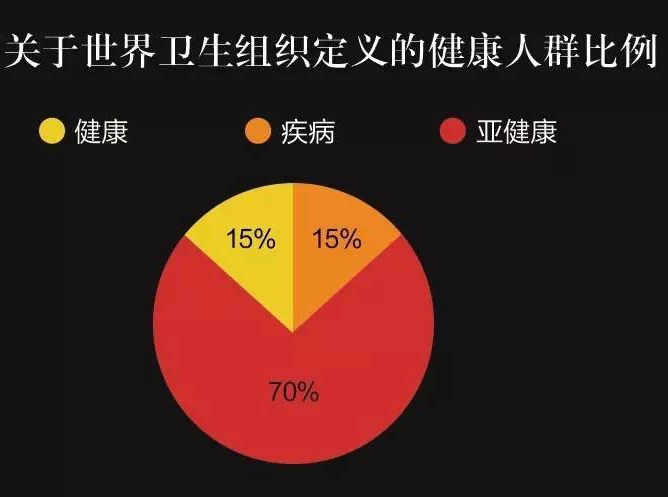 新生命HGH黑科技凝胶有什么效果？