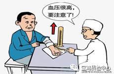电子血压表怎么看【学习园地】用了这么久的血压计和血压表，你真的都用对了吗？_https://www.jmylbn.com_新闻资讯_第31张