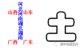 西藏行政区划图 方法指导：中国行政区划