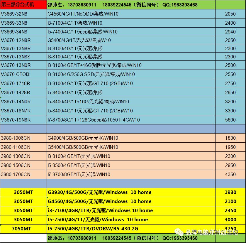 鄭州創世紀戴爾電腦2019三月報價(具體請電詢） 科技 第5張