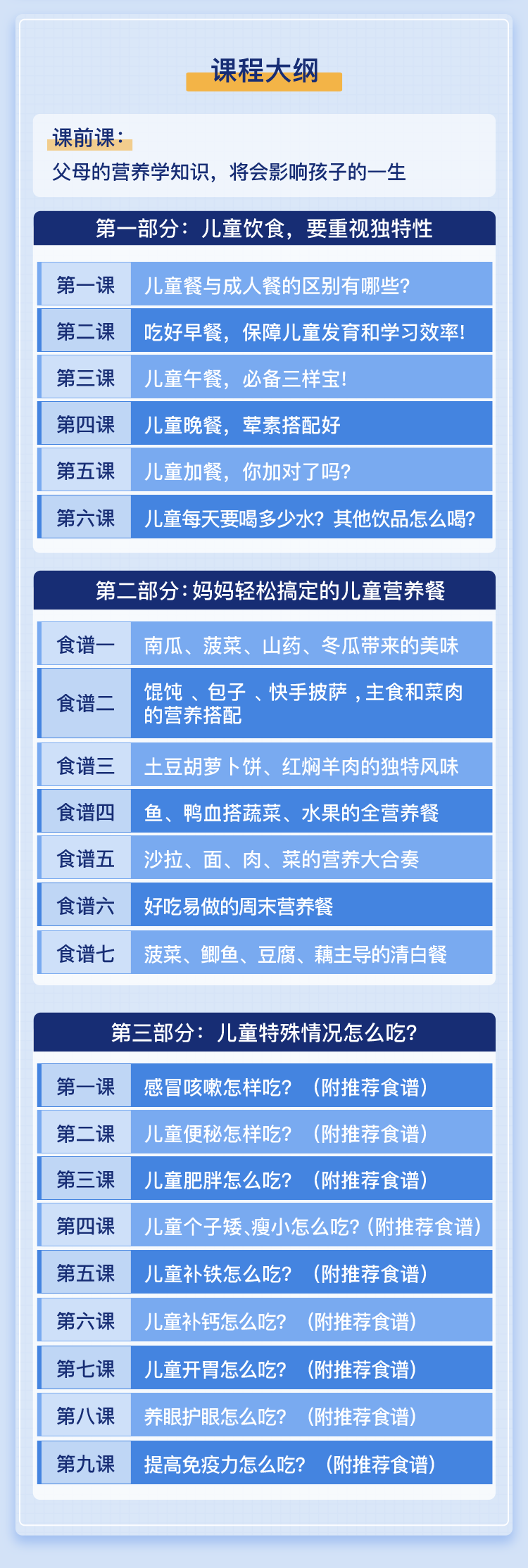 6歲兒童患胃癌？孩子的飲食營養問題，不容忽視！ 親子 第10張