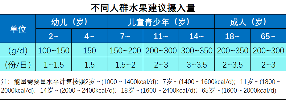 7歲女孩乳房發育！中國53萬兒童性早熟，背後原因家長一定要重視！ 親子 第13張