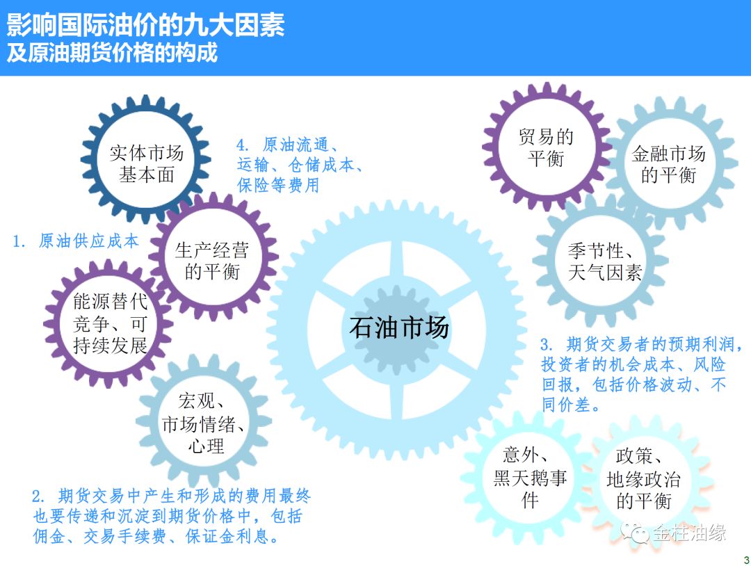 期货经验心得_新手开店心得和经验_淘宝开店心得和经验