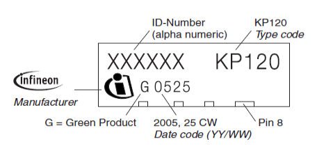 电子元器件出厂批次怎么看