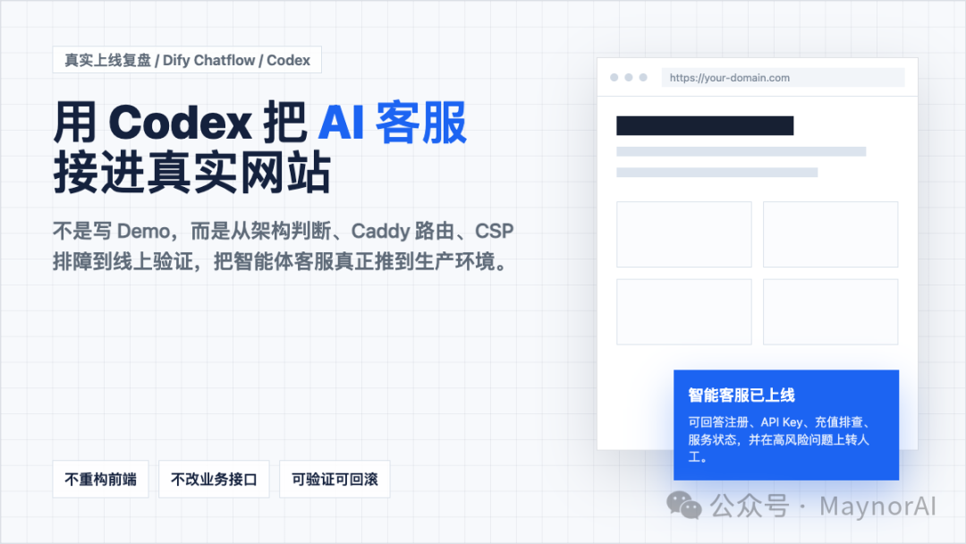 用 Codex 把 AI 客服接进真实网站