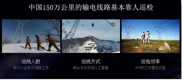 Baidu Create 2019丨中飞艾维与百度大脑合作开拓智能电力巡线 Baidu Create 2019丨中飞艾维与百度大脑合作开拓智能电力巡线
