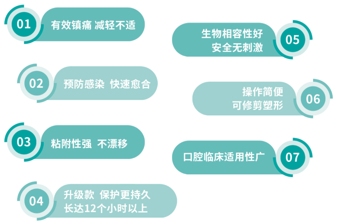 医用壳聚糖什么作用【新品上市】壳聚糖基生物医用材料--博益优立合贴（覆膜型）_https://www.jmylbn.com_新闻资讯_第4张