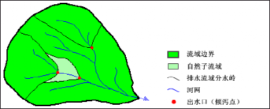 ArcGIS水文分析详解的图20