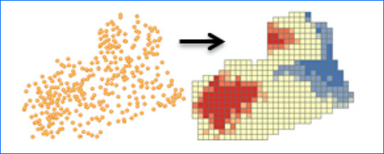 ArcGIS中的聚类分布制图工具的图7