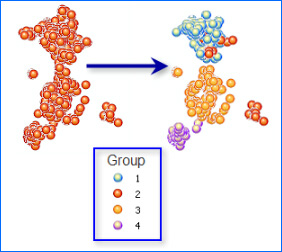 ArcGIS中的聚类分布制图工具的图5
