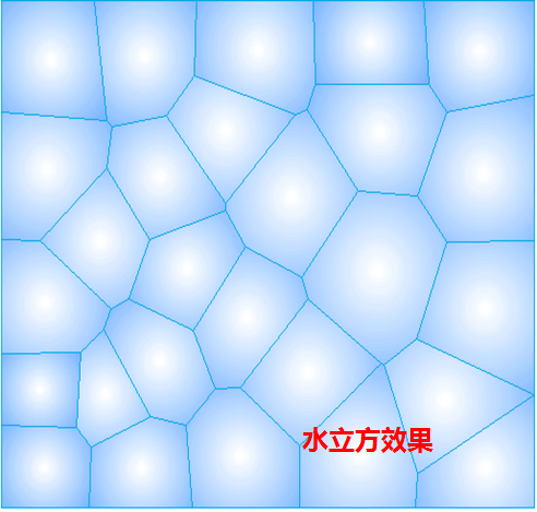 GIS制圖人員應該具備制圖意識的圖9