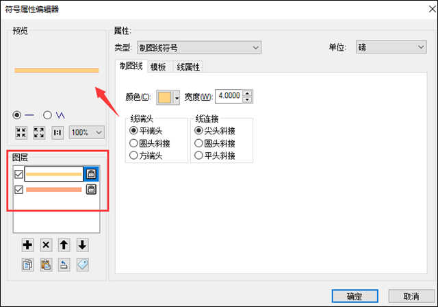 GIS制圖人員應該具備制圖意識的圖1