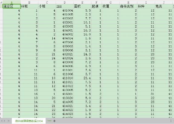 如何基于ArcGIS的林业专题地图制作与输出的图13