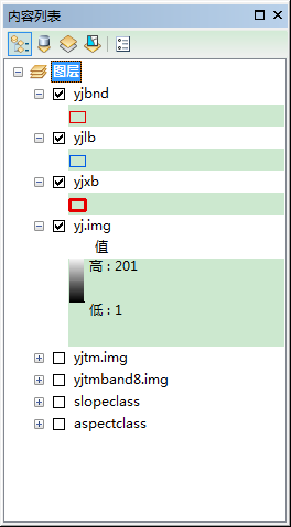 如何基于ArcGIS的林业专题地图制作与输出的图3