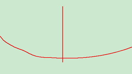 如何基于ArcGIS的林业专题地图制作与输出的图8
