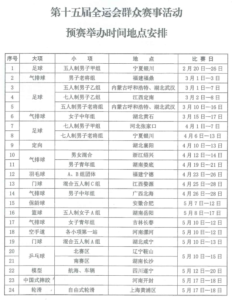 十五運(yùn)會(huì)群眾體育賽事活動(dòng)預(yù)決賽時(shí)間地點(diǎn)發(fā)布