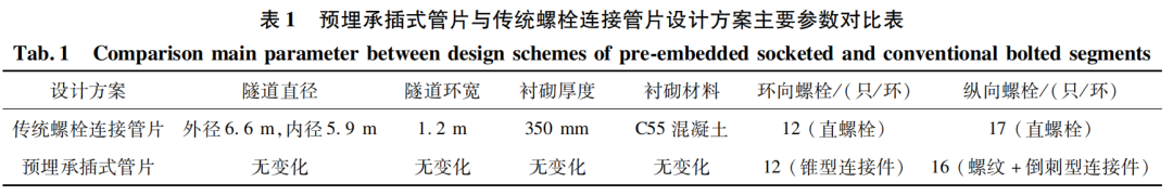 3-2401191A552195.png