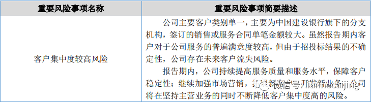 被宁波建行“扫地出门”,中央汇金旗下宁波建投拉横幅抗议“同室操戈” 被宁波建行“扫地出门”,中央汇金旗下宁波建投拉横幅抗议“同室操戈”