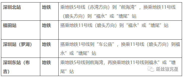 【資料】火車&高鐵表格K1104張曉燕.png