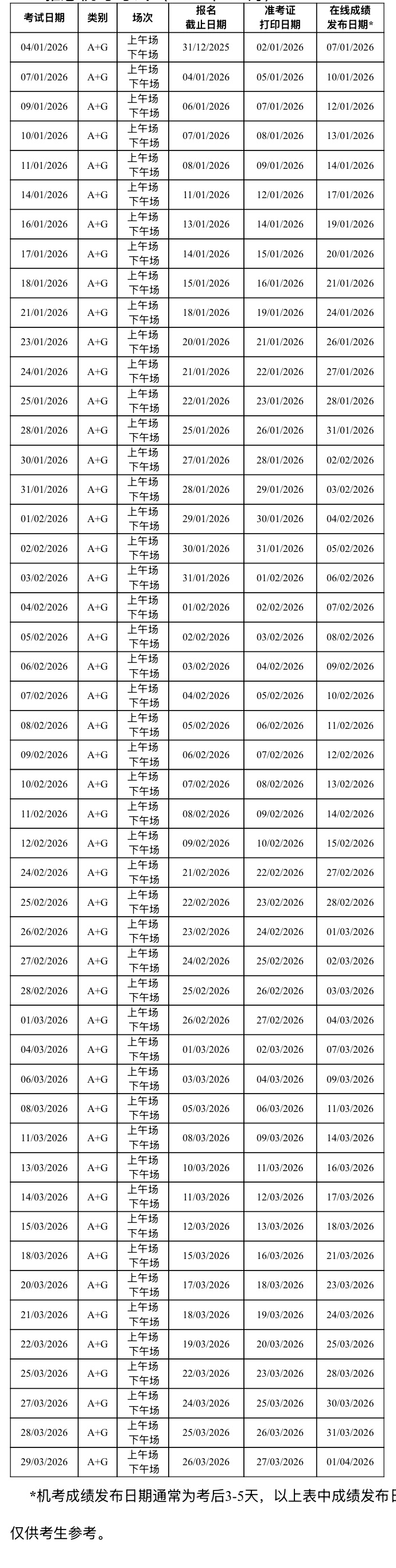 4 2026年1月1日起雅思考试费调整！附1-3月雅思考试时间表！4.png