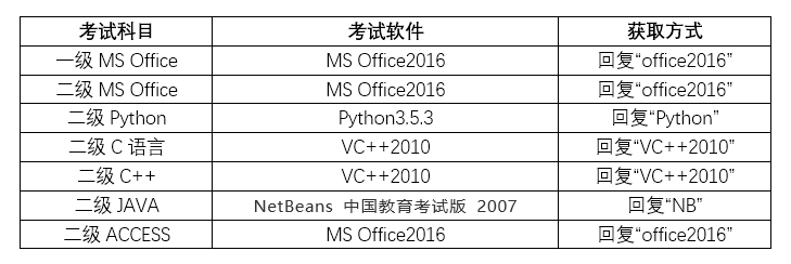 优质回答经验方法是什么_优质回答的标准是什么_优质回答的经验和方法