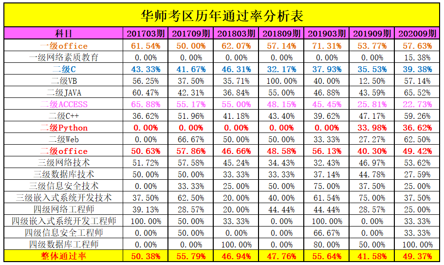 优质回答的标准是什么_优质回答的经验和方法_优质回答经验方法是什么