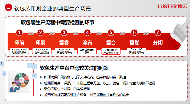 專(zhuān)色印刷包裝_河南 印刷 包裝_專(zhuān)色印刷ai