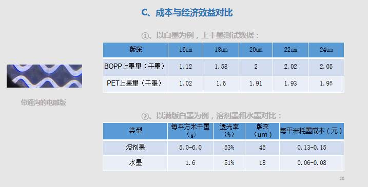 河南 印刷 包裝_專(zhuān)色印刷包裝_專(zhuān)色印刷ai